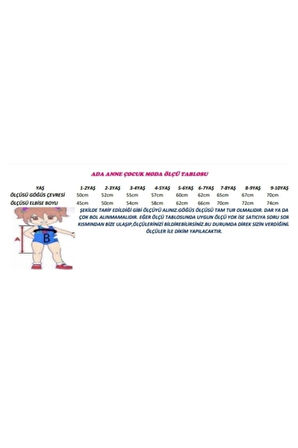 Kız Çocuk Mavi Baby Shark Kabarık Tüllü Elbise