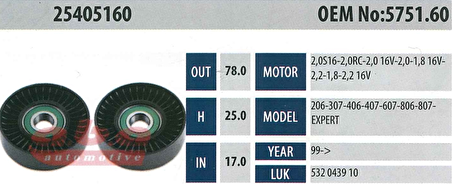 ABA 25405160 Gergi Rulmanı