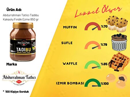 Tadıbu Kakaolu Fındık Ezmesi 850gr 2'li %35 Fındık İçerir