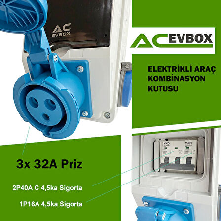 Acevbox Mono Kombinasyon Kutusu- Monofaze Altyapıya Uygun, Tesla Blue Adap. ve 7,4 Mobil Cihazlara uyumlu