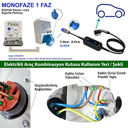 Acevbox Mono Kombinasyon Kutusu- Monofaze Altyapıya Uygun, Tesla Blue Adap. ve 7,4 Mobil Cihazlara uyumlu