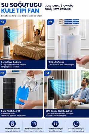 Kule Tipi Soğutucu Fan Uzaktan Kumandalı Su Buharlı Soğutucu Vantilatör 70W-3L Su Tankı-Led Ekranlı
