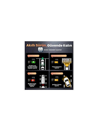 Getalink Android USB 1080P ADAS Destekli Araç İçi Kamera