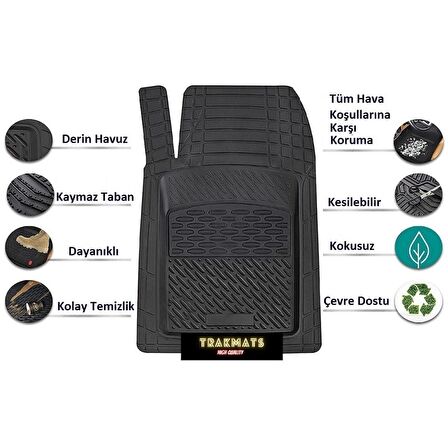 Skoda Kodiaq 2022 4D OTO PASPAS UNİVERSAL ADA SİYAH