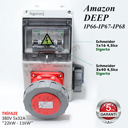 Amazon DEEP, IP66-IP67-IP68, Trifaze Elektrikli Araç Kombinasyon Kutusu, 5x32A + 1x16A - Sigorta Markası Seçeneği - 5 Yıl Garanti
