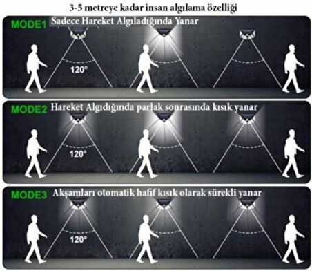 2 Adet Güneş Enerjili Bahçe Aydınlatması Sokak Dış Ortam Solar LED Lamba Su Geçirmez Sensörlü 100 Ledli