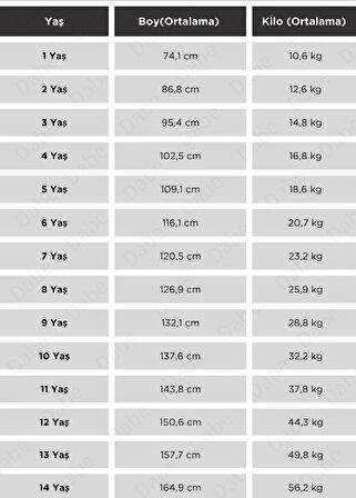 Yenteks Barcelona 2024/25 Yeni Sezon Lamine Yamal Çocuk Forma Takımı 4'lü Set Çorap+Bileklik Hediyeli