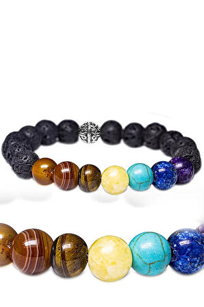 Sertifikalı 7 Çakra Doğal Taş Bileklik (akik Kaplan Gözü Kalsit Firuze Lapis Lazuli Ametist Lav)