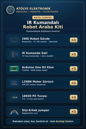 IR Kumandalı Robot Araba Kiti - 18650 Pil Yuvalı Set (2WD + Arduino + Motor Sürücü + Kumanda)