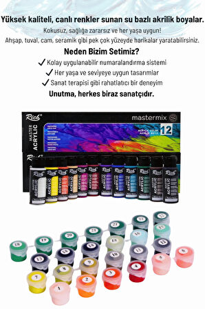 Sayılarla Boyama Seti Numaralı Tuval Fırça Boya 40x50 Cm - AĞAÇTAKİ KEDİLER