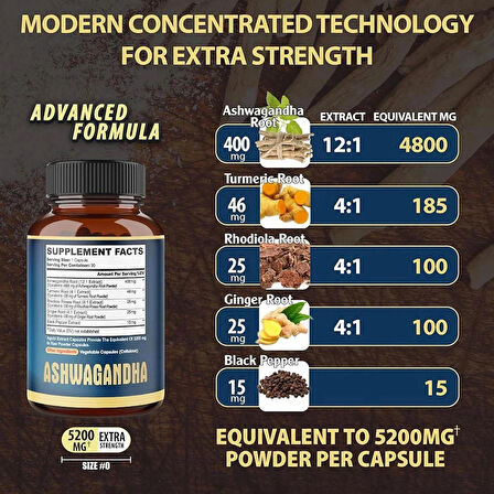 Agobi Hint Ginseng+Turmeric+Rhodiola+Ginger root Extract Capsules 5 Herbal Ingredients 5200 mg