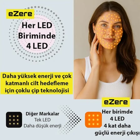 Northcity LED Yüz Maskesi - 9 Modlu Kızılötesi & Kırmızı Işık Terapisi - 480 Boncuklu Ev Tipi Cilt Bakım Aracı