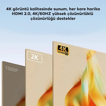 Northcity 4K 60Hz HDMI - Type-C Mıknatıslı Çevirici Adaptör - UHD Görüntü Aktarımı