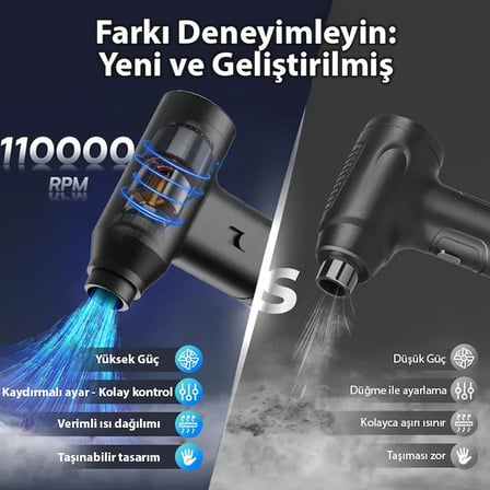 Northcity J02 Çift Fonksiyonlu Mini Araç Süpürgesi & Turbo Fan Hava Üfleyici - 110.000 RPM, 7.4V 4000mAh