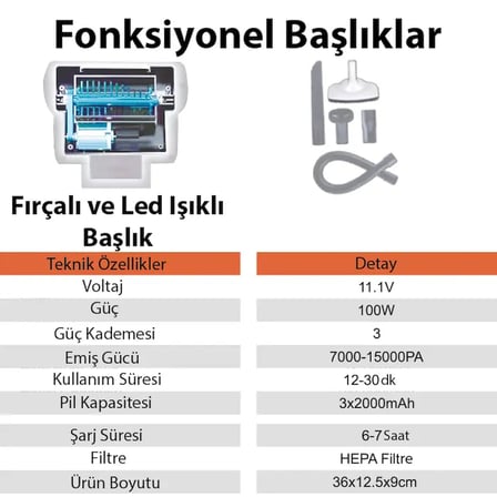 Northcity 15000Pa LED Kablosuz El Süpürgesi - Ev ve Otomobil İçin Kuru Islak Temizlik Cihazı