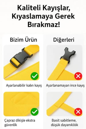 AİBAR Taşınabilir Güvenli Mama Sandalyesi - Aibar Marka, Sarı Renk