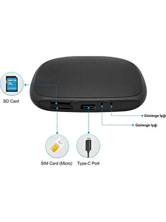 Getalink Android13 Ai Box 3in1 8GB-RAM 128GB-ROM LTE + Hareket Halinde Video İzleme+Simkart+Carplay+Androidauto+Netflix+Youtube+Google Play Store