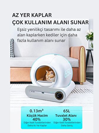 Akıllı Kedi Tuvaleti / Kum Kabı