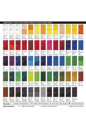 Yağlı Boya 45 Ml Royal Blue 459(kraliyet Mavisi)