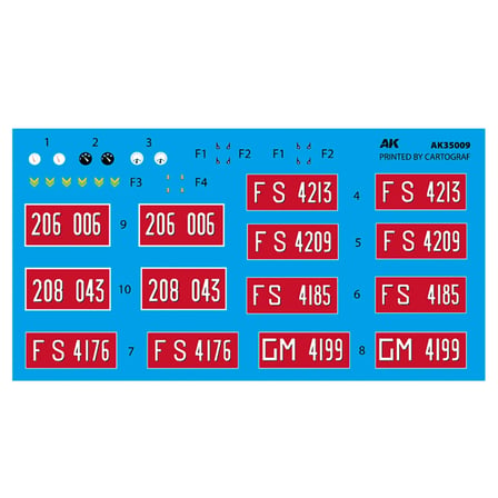 AK Interactive 35009 Otomotor FS 206/207/208 Sogliola Askeri Araç Maketi 1/35 Ölçek Gri