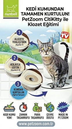 PetZoom Citi Kitty Kedi Tuvalet Eğitim Seti – Kedi Klozete Alıştırma Aparatı