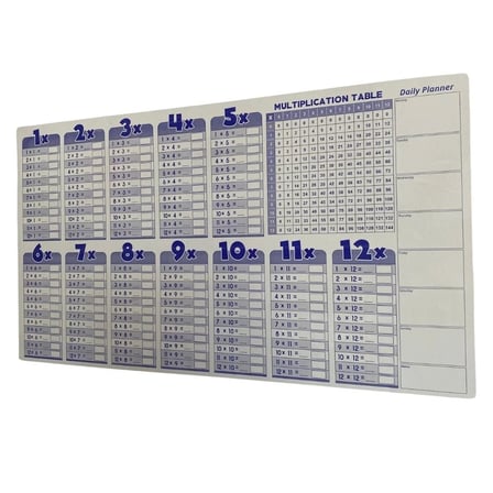 Statik Akıllı Kağıt Ingilizce Çarpım Tablosu 100x56 Cm
