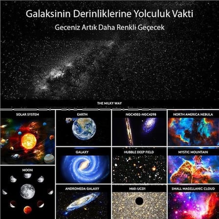 Pm-26368 Galaksi Yıldız Projektörlü Gece Lambası
