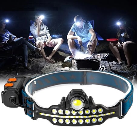 W690 7 Aydınlatma Modlu Xpe Cob Led Sensörlü Dahili Pilli Usb Şarj Edilebilir Kafa Feneri