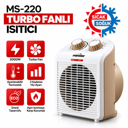 AKLLIBYİ98 Sıcak - Soğuk Turbo Fanlı Isıtıcı 3 Kademe Hız Ayar 2000W MS-220 HMNG98