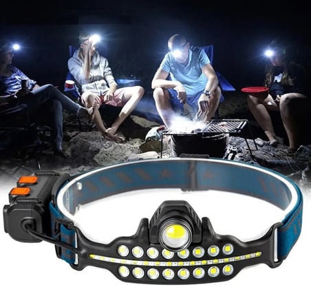 Fithome W  Aydınlatma Modlu Xpe Cob  Led Sensörlü Dahili Pilli Usb Şarj Edilebilir Kafa Feneri