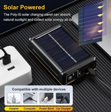 Pro F- Alüminyum Pm-tg Led Type-c Powerbank Ve Solar Şarjlı Kamp Kafa Feneri