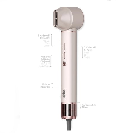 5in1 Air Brush Saç Kurutucu ve Şekillendirici 1300W