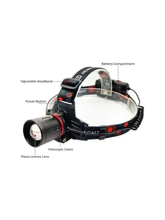 Ws-2080 Profesyonel Kafa Lambası 3000 Lümen 40 Watt