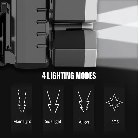 Model Şarjlı  Led  Modlu Cob Led Avcı Balıkçı Kamp Süper Kafa Lambası