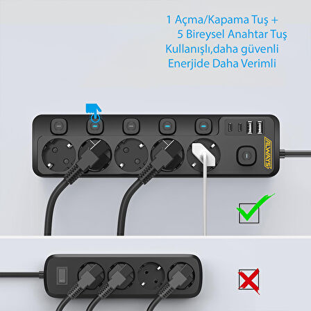 3680W Anahtarlı Akım Korumalı 5'li Grup Priz Çocuk Korumalı 2x USB + 2x TYPE-C