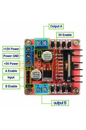 Motor Sürücü Modül L298n