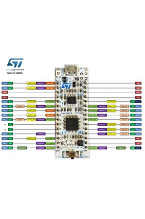 Nucleo-l031k6 With Stm32l011k4 Mcu Geliştirme Kiti