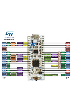 Nucleo-l031k6 With Stm32l011k4 Mcu Geliştirme Kiti