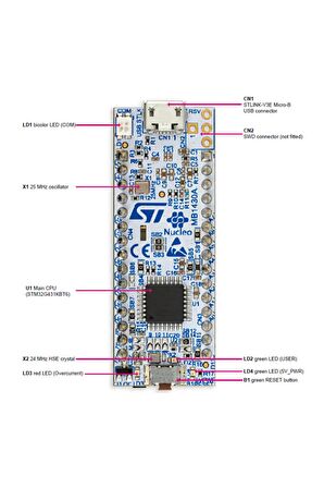 Nucleo-g431kb Arduino Geliştirme Kiti