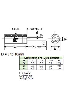 10f 3.8v Vmf106m3r8 Süpercap Cornell Dubilier Electronics Süper Kapasitör Enerji Depolama Güneş Rüzg