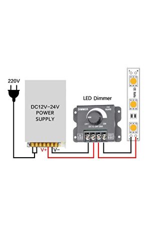 Dc 12v 24v 30a Led Sürücü Dimmer 360w 720w Voltaj Ayarlı Ampul