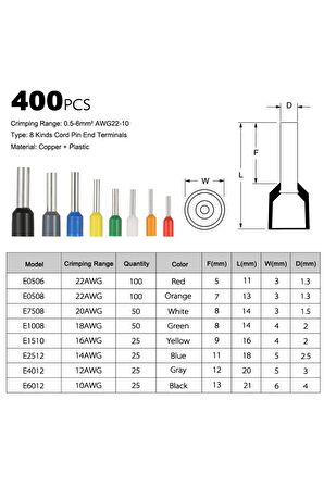 400 Parça Izoleli Kablo Ucu Set Kutulu Yalıtımlı Tel Terminal Soketi Sıkmalı Pin
