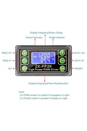 Panel Kutulu Zk-pp2k Kare Dalga Sinyal Jeneratörü Çift Modlu 1 Kanal 1hz-150khz Pwm Pulse Fre.