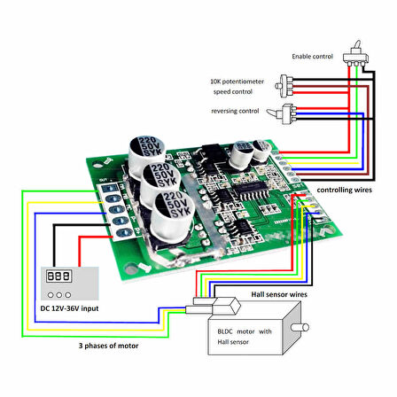 DC 12V 36V 15A 500W Fırçasız Soğutucusuz Motor Sürücü Pwm Bldc Kontrol Kartı JYQD-V7.3E2 120 Derece