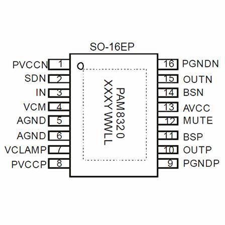 PAM8320 IC SOP16 20W Mono Class D Ses Amfi Sistemleri Hoparlör Speaker Amfilikatör Kulaklık Bilgisay