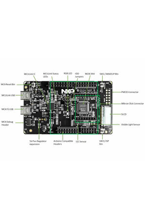 FRDM-MCXC444 Geliştirme Kartı MCU-Link Programlayıcı MCXC444 Arm Cortex M0+ 48MHz 256kb Flash
