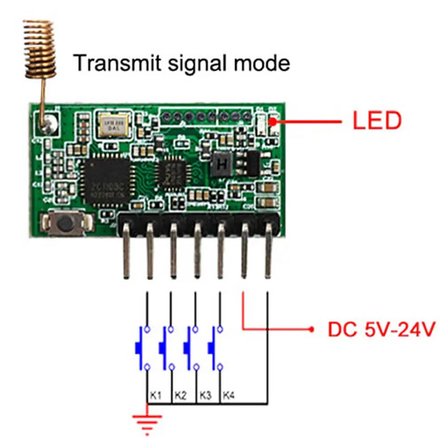 RX480E-868 Transceiver Modül 4 Kanal 868Mhz Alıcı Verici QIACHIP FSK Kablosuz Uzaktan Kumanda Öğren