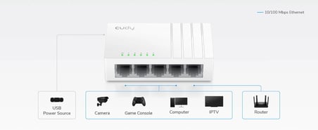 CUDY 5-Port 10/100Mbps Desktop Switch