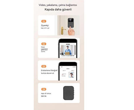 D9  Siyah Akıllı Su Geçirmez Kablosuz Kapı Zili