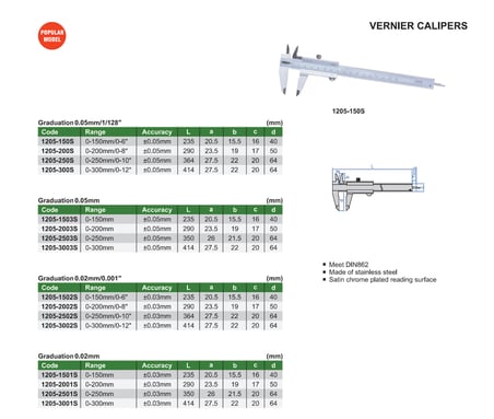 İnsize 1205 2002S Mekanik Kumpas 0,02Mm / 0 200Mm